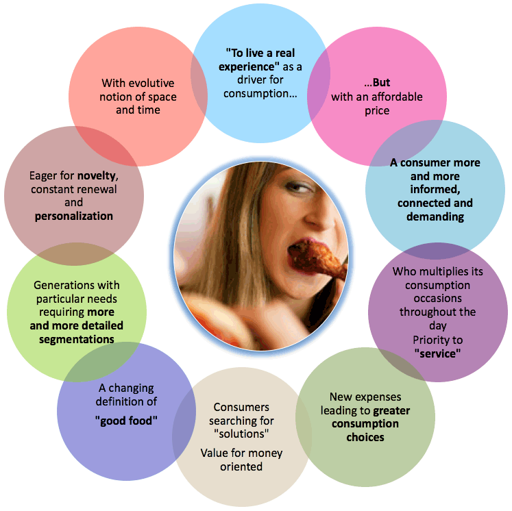 qualitative research in consumer behaviour